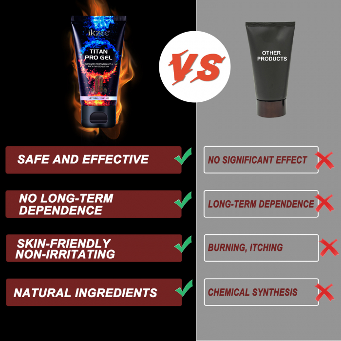 Titan Gel Pro cu ingrediente naturale, Toxic Beauty, 50ml [6]