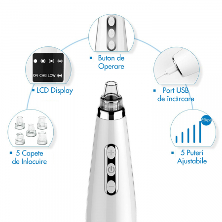 Aparat Smart extras puncte negre cu vacuum, WeOne, 5 Puteri ajustabile, 5 capete, LCD display, Ingrijire ten, Incarcare USB [2]