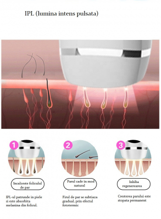 Epilator IPL epilare definitiva si rejuvenare corporala cu 999.999 impulsuri [4]