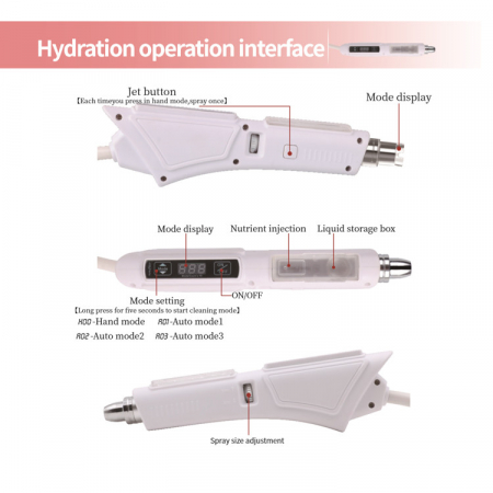 Aparat Cosmetic 5 in 1 Crioterapie Faciala, Masaj bionic, EMS, Lifting [4]
