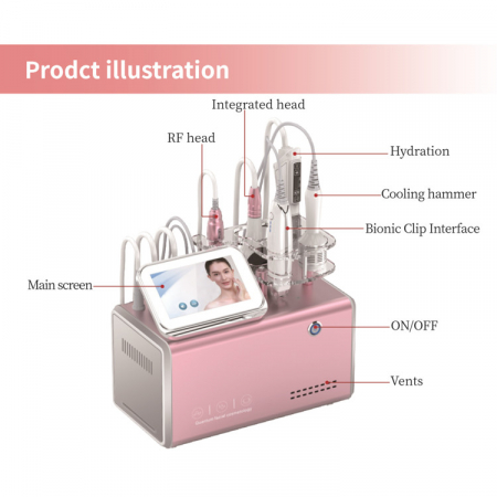 Aparat Cosmetic 5 in 1 Crioterapie Faciala, Masaj bionic, EMS, Lifting [2]