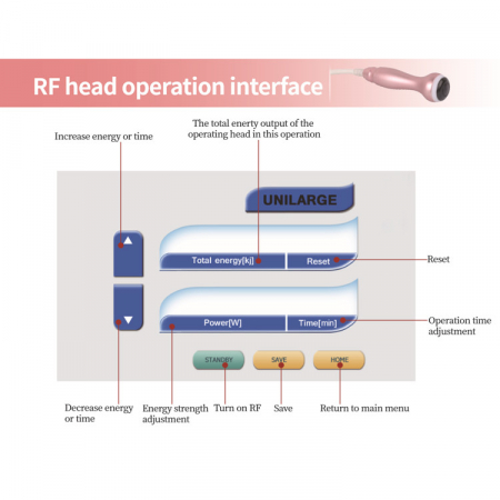 Aparat Cosmetic 5 in 1 Crioterapie Faciala, Masaj bionic, EMS, Lifting [5]