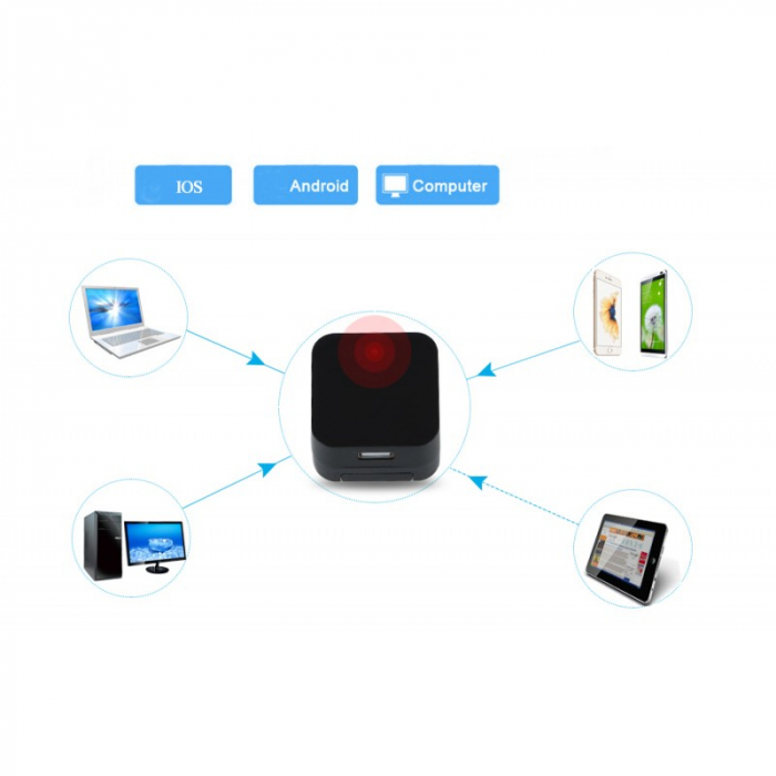 Spy USB charger with WiFi camera [5]