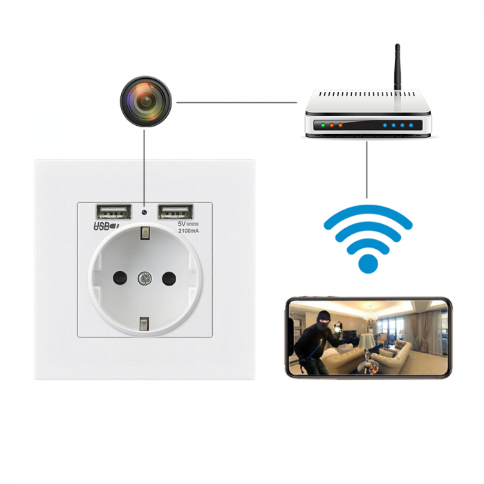 Spy Socket with HD Camera and Microphone [1]