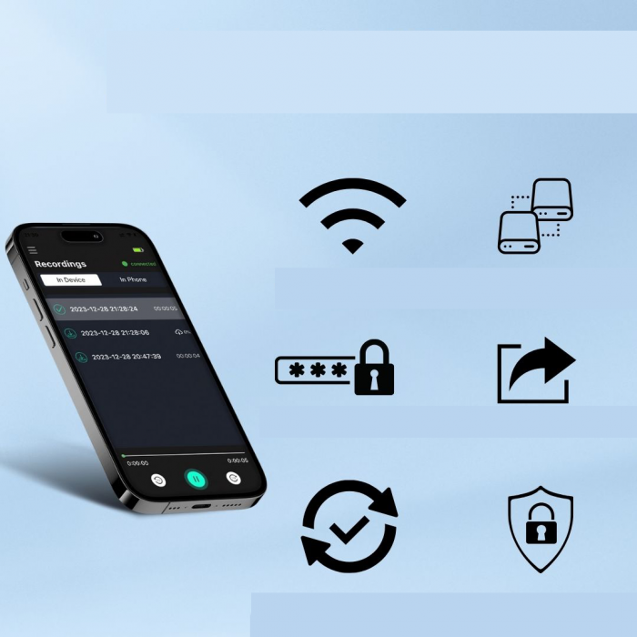 CyberCall Professional Recorder - Phone Call Recording & AI Conversation Transcription + Classic Function - 64GB - WiFi - iOS & Android App - High Performance [O8] [5]