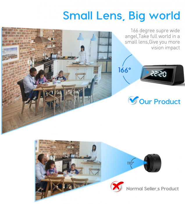 HD Video Camera WiFi - Nightvision - 4K Ultra HD - Integrated in Digital Clock - Real-Time Monitoring from Anywhere - Motion Sensor - iOS & Android [BKP-WS2] [5]