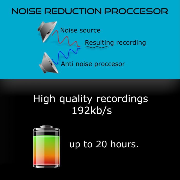 Compact Spy Recorder [6]
