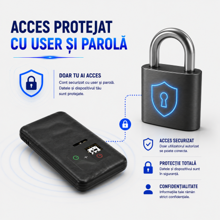 NanoSIM 4G GSM Microphone - 35 days - Real-Time Listening - GPS Triangulation (location) - Audio Recording - Control via SMS or iOS/Android App - Complete solution [3]