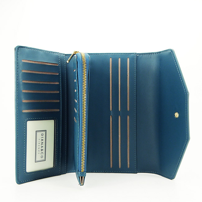 Portofel de dama, Diana&CO, DFX3496-13 05 Albastru teal [3]