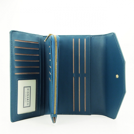 Portofel de dama, Diana&CO, DFX3496-13 05 Albastru teal [2]