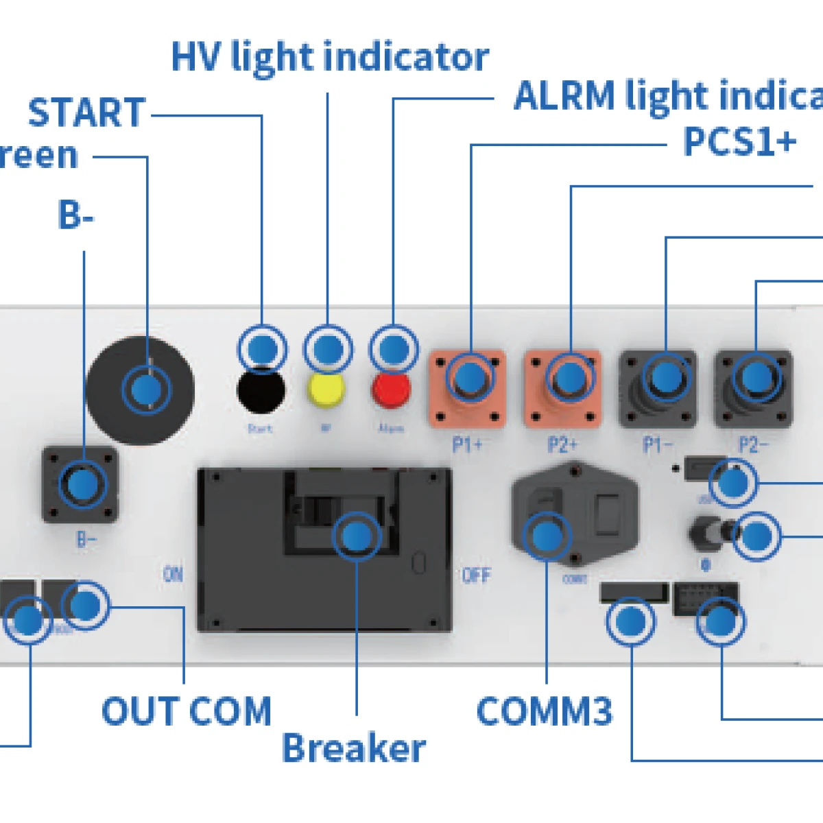 Modul MPPT Deye SUN-MPPT-L01-EU-AM8 BOS-B 8 Canale C&I [2]