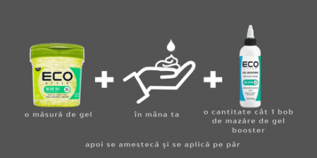 Set Curl Revival Gel Par Cret si Ondulat cu Ulei de Masline si Gel Booster Eco Styler [3]