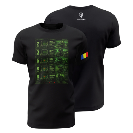 TIR SPORTIV [Arme de Foc] - MOS - Tactical Operators - Tricou Premium din Bumbac 100%, 190 GSM, Pre-Micșorat - Negru