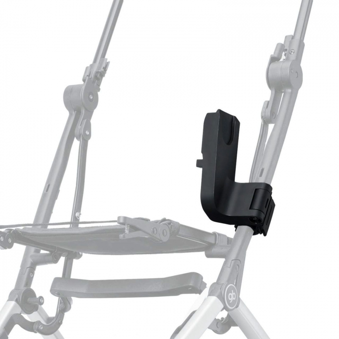 Adaptori GB Pockit+ All City [3]