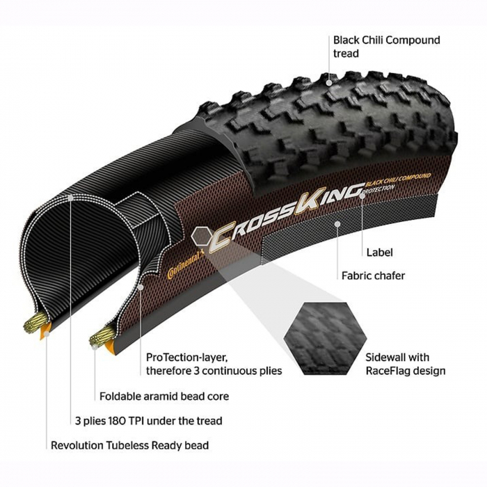 Anvelopa pliabila 27.5"CONTINENTAL Cross King ShieldWall SL [3]