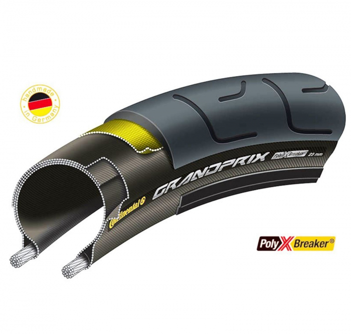 Anvelopa pliabila CONTINENTAL Grand Prix [3]