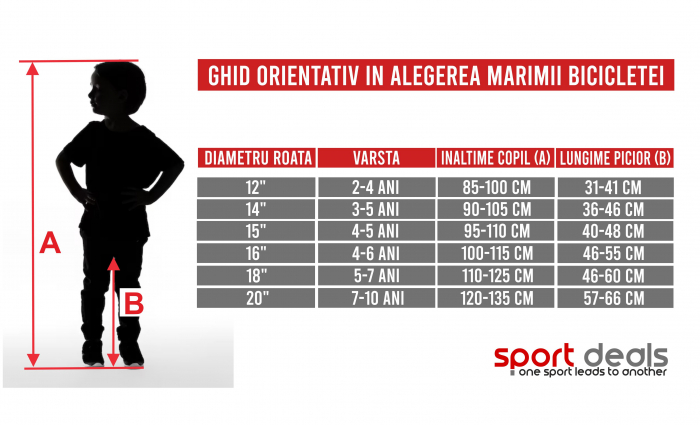 Bicicleta copii 14" CLERMONT Rocky albastru, varsta 3-5 ani [2]