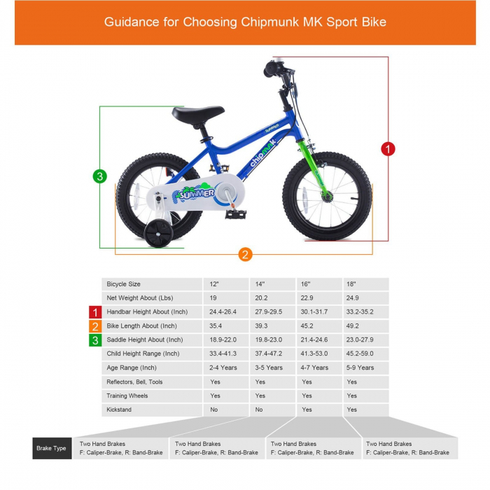 Bicicleta copii 16" ROYAL BABY ChipMunk Summer, fucsia, varsta 4-6 ani [7]