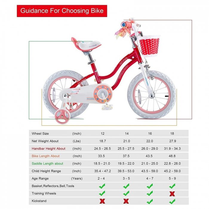 Bicicleta copii 16" ROYAL BABY Star Girl, roz, varsta 4-6 ani [3]