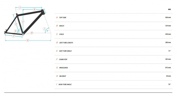 Bicicleta copii 20" BULLS Tokee 20, cadru aluminiu, 7 viteze, varsta 7-10 ani [2]