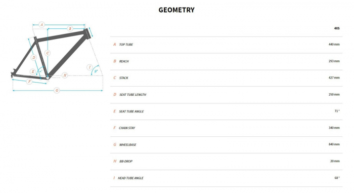 Bicicleta copii 20" BULLS Tokee 20, cadru aluminiu, frane disc, 7 viteze, varsta 7-10 ani [2]