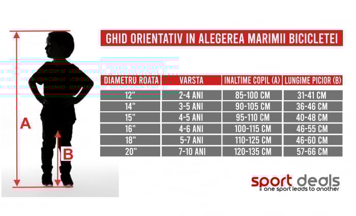 RESIGILAT - Bicicleta copii 20" MITO BadKid Racing, albastru, varsta 7-10 ani [2]