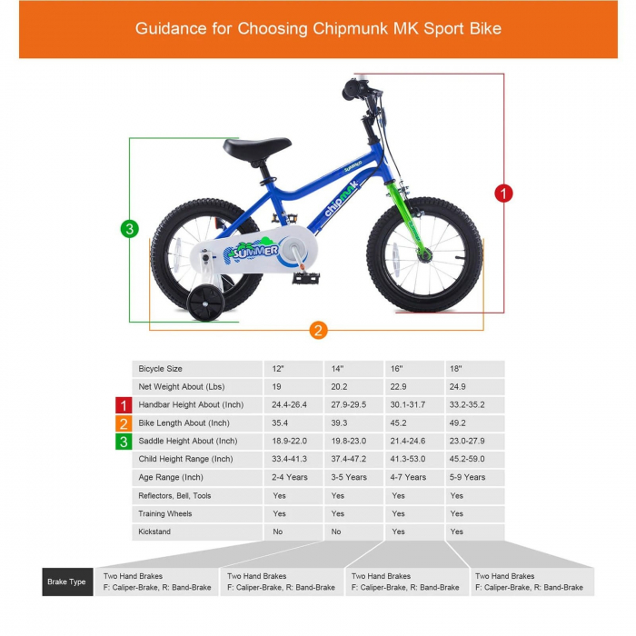 Bicicleta copii 14" ROYAL BABY ChipMunk Summer CMO1401C, albastru, varsta 3-5 ani [7]