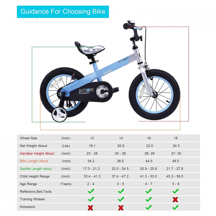 Bicicleta copii 16" ROYAL BABY Buttons, albastru, varsta 4-6 ani [9]