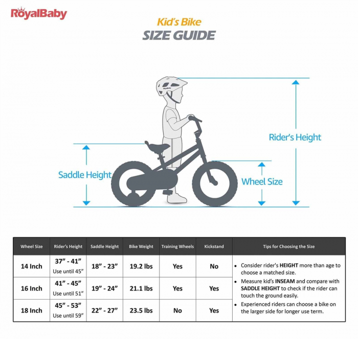 Bicicleta copii 18" ROYAL BABY ChipMunk Galaxy, cadru si roti magneziu, frane disc, albastru, varsta 5-7 ani [7]