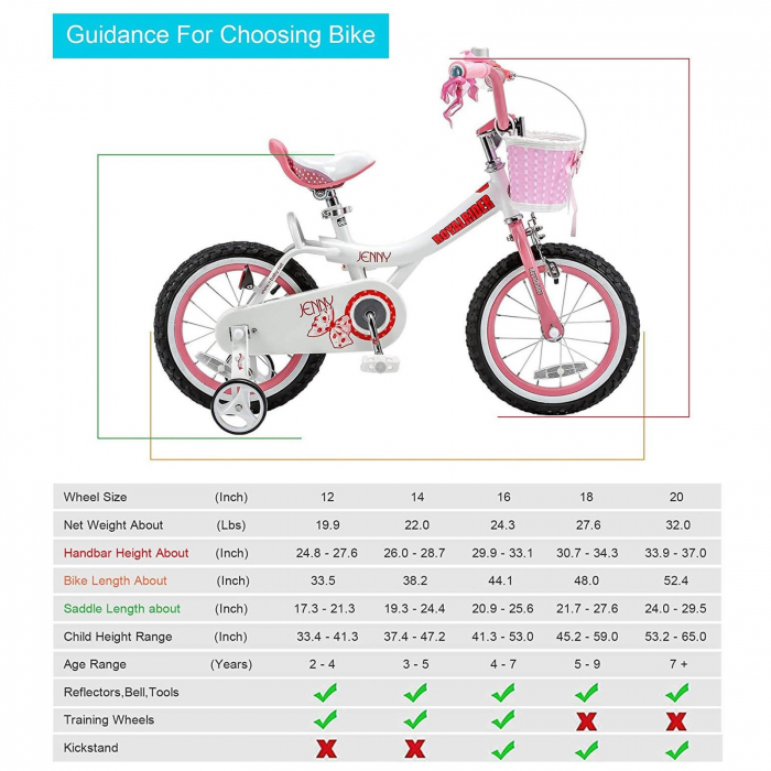 Bicicleta copii 18" ROYAL BABY  Jenny, alb/roz, varsta 5-7 ani [10]