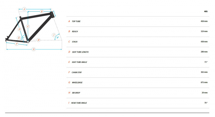 Bicicleta copii 20" BULLS Tokee 20, cadru aluminiu, 7 viteze, varsta 7-10 ani [2]