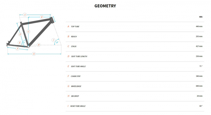 Bicicleta copii 20" BULLS Tokee 20, cadru aluminiu, frane disc, 7 viteze, varsta 7-10 ani [2]