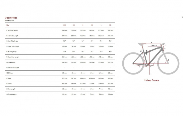 Bicicleta electrica MTB-HT 27.5" RAYMON HardRay E1.0, cadru aluminiu 16", manete secventiale, frane hidraulice, 8 viteze, albastru/verde [5]