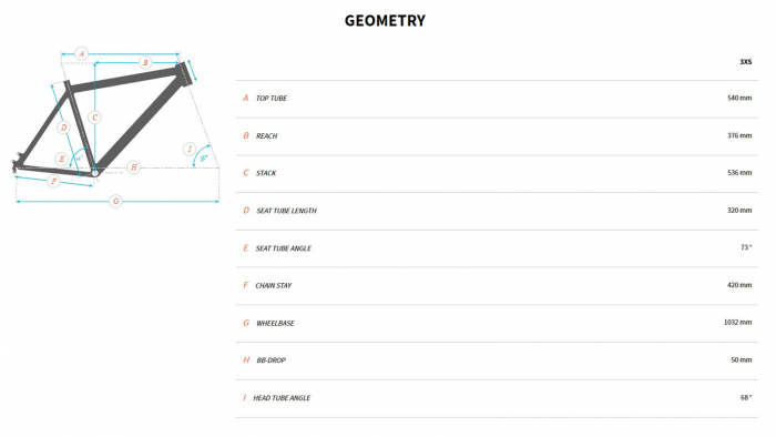 Bicicleta MTB-HT 26" BULLS Tokee 26, cadru aluminiu, frane disc, 8 viteze [2]