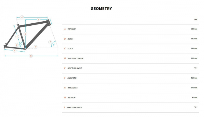 Bicicleta MTB-HT 24" BULLS Tokee 24, cadru aluminiu, frane V-Brake, 7 viteze [2]