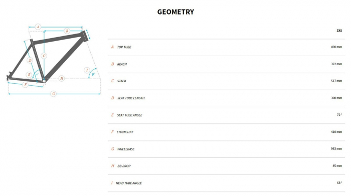 Bicicleta MTB-HT 24" BULLS Tokee 24, cadru aluminiu, frane disc, 7 viteze [2]