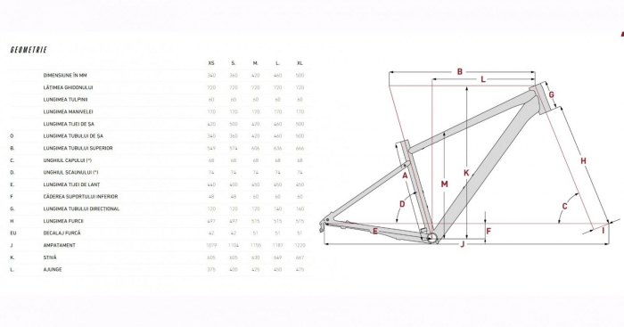 Bicicleta MTB-HT 27.5" FOCUS Whistler 3.9 27DI, cadru aluminiu, manete secventiale, frane hidraulice, 12 viteze [4]