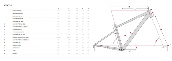 Bicicleta MTB-HT 29" FOCUS Whistler 3.6 29DI, cadru aluminiu, manete secventiale, frane hidraulice, 27 viteze [4]