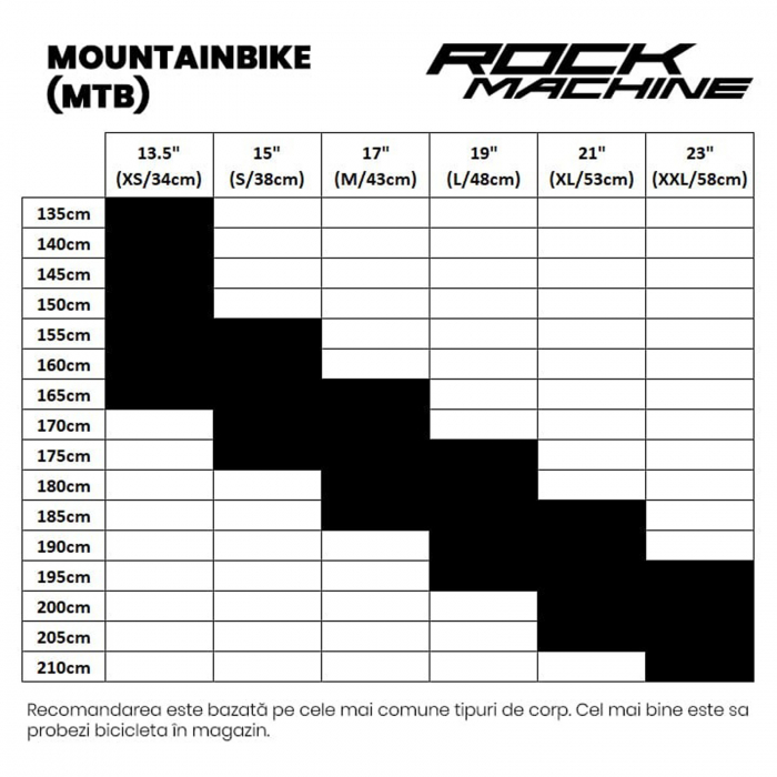 Bicicleta MTB-HT 29" ROCK MACHINE Torrent 20-29, cadru aluminiu 23", manete secventiale, frane hidraulice, 18 viteze, galben fluo/negru/albastru [7]
