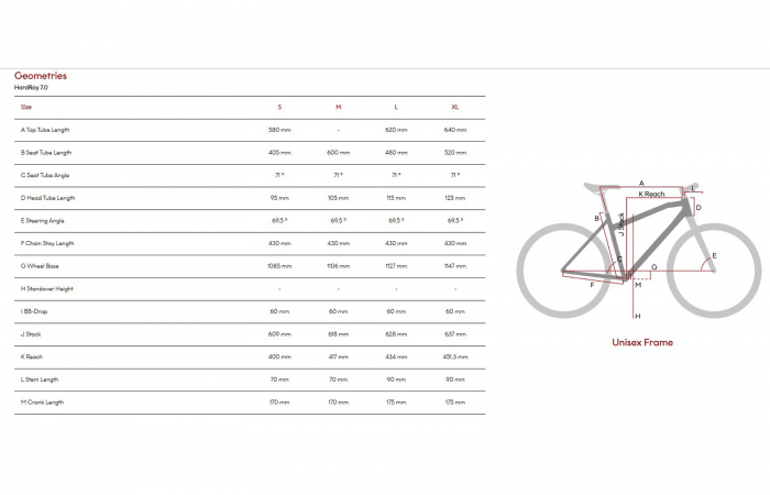 Bicicleta MTB-HT 29" RAYMON HardRay 7.0, cadru carbon 18.5", manete secventiale, frane hidraulice, 12 viteze, rosu [4]