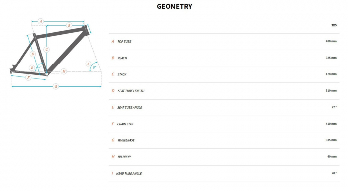 Bicicleta oras 24" BULLS Tokee Lite 24, cadru aluminiu, frane V-Brake, 8 viteze [2]
