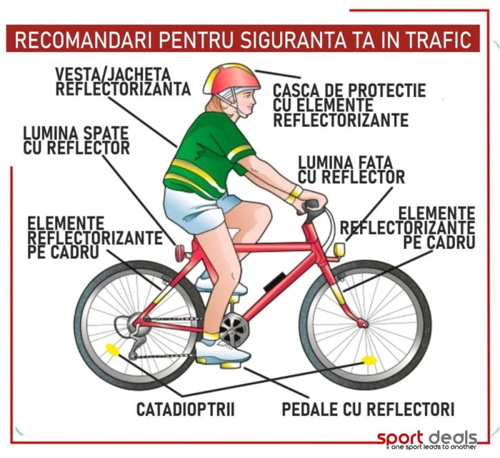 Bicicleta oras 28" KREIDLER Raise Man RC1909, cadru aluminiu, manete revoshift, frane V-Brake, 3 viteze [4]