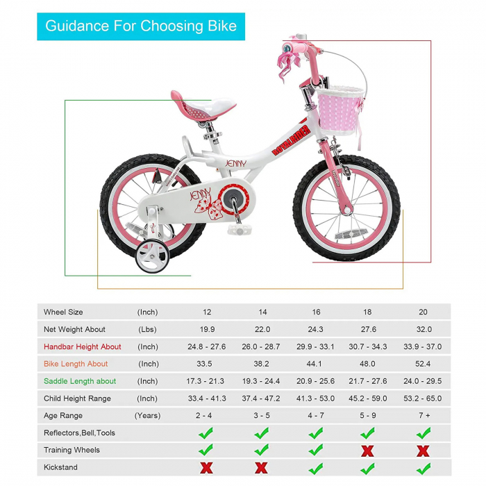 Bicicleta copii 16" ROYAL BABY Jenny, alb/roz, varsta 4-6 ani [3]