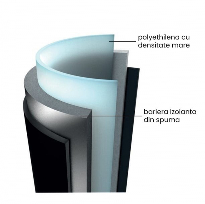 Bidon apa 0.5L DIEFFE Di-Thermal, gri [2]