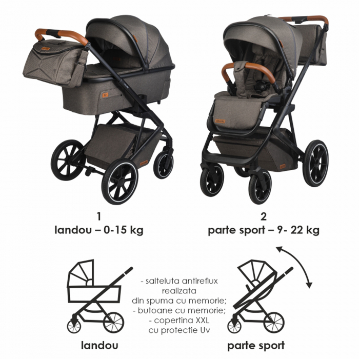 Carucior modular 2in1 COCCOLLE Nessia anthracite [19]