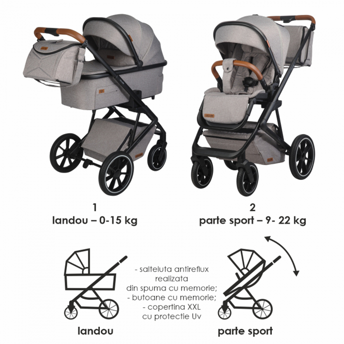 Carucior modular 2in1 COCCOLLE Nessia Lunar rock [19]