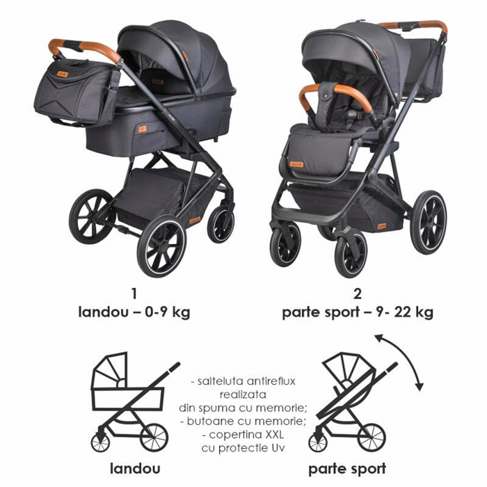Carucior modular 2in1 COCCOLLE Nessia Diamond black + Balansoar bebelusi COCCOLLE Velio Butternut [20]