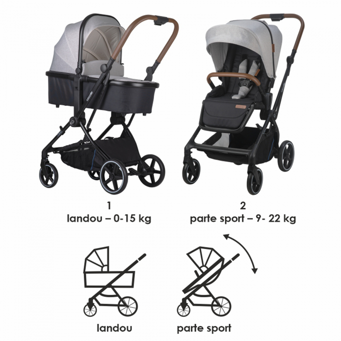 Carucior modular 2in1 COCCOLLE Saliara Greystone [19]
