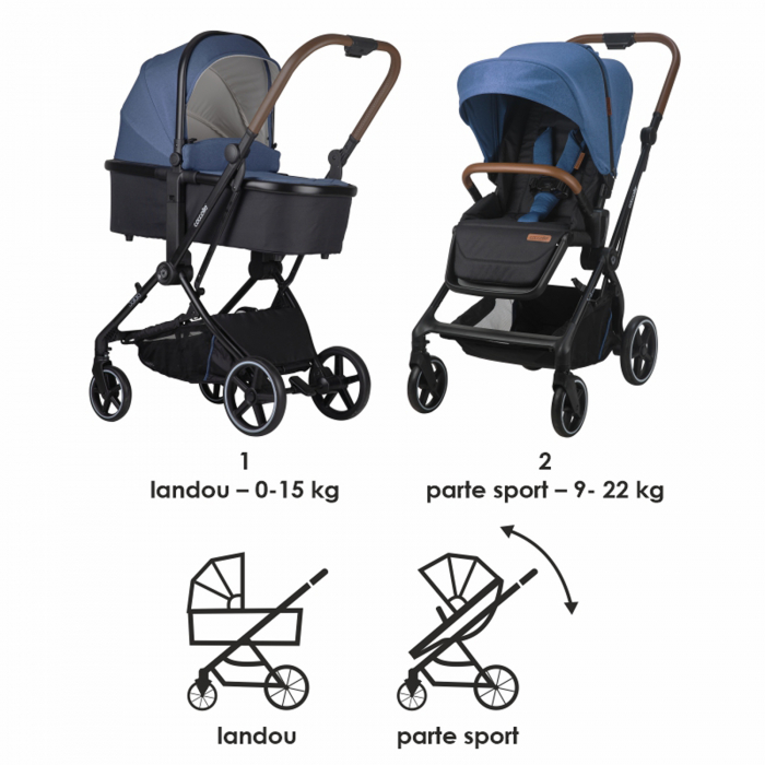Carucior modular 2in1 COCCOLLE Saliara Navy [19]