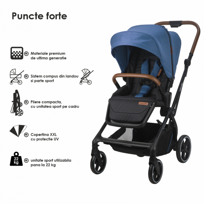 Carucior modular 2in1 COCCOLLE Saliara Navy [20]